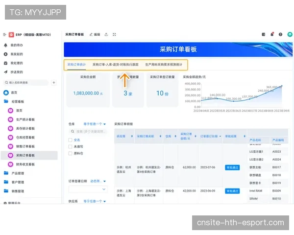 青训器材购置的预算制定模板与采购周期建议,体育器材采购方案 青训器材购置的预算制定模板与采购周期建议,体育器材采购方案